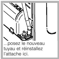 ...posez le nouveau tuyau et réinstallez l'attache ici.