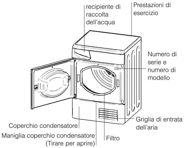 HOTPOINT AS 70 C - Informazioni preliminari - 2