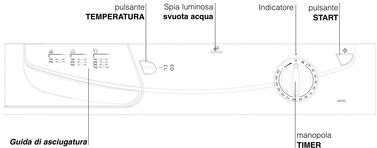 HOTPOINT AS 70 C - Informazioni preliminari - 3