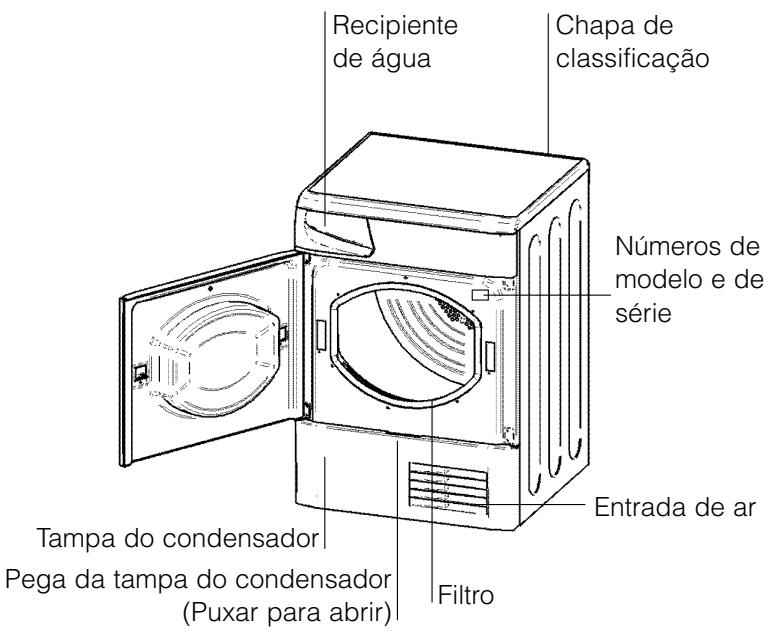 HOTPOINT AS 70 C - Antes de iniciar a utilização da sua máquina de secar roupa - 2