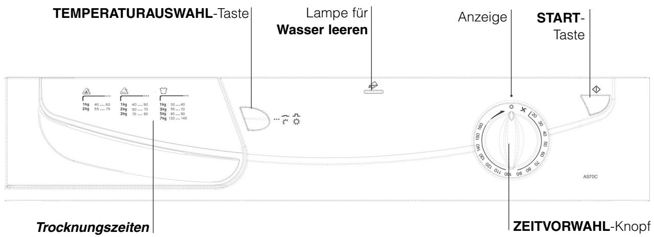 HOTPOINT AS 70 C - Vor der Inbetriebsetzung Ihres Wäschetrockners - 2