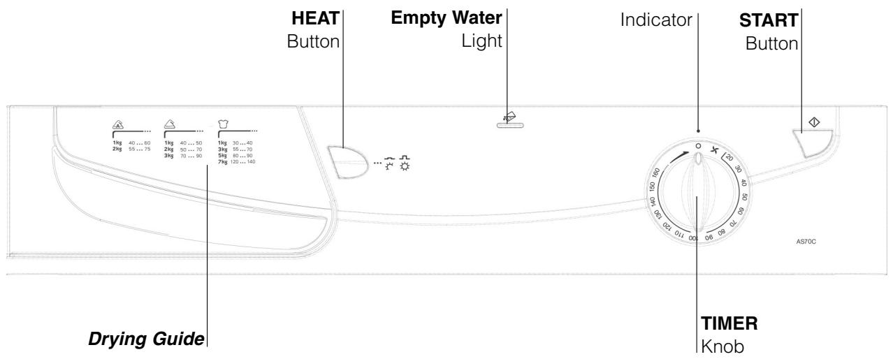 HOTPOINT AS 70 C - Before you start using your dryer - 3