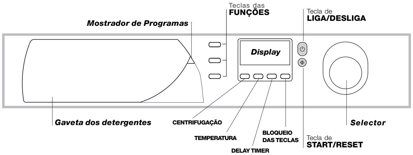 HOTPOINT AVF 149 - Painel de comandos - 1