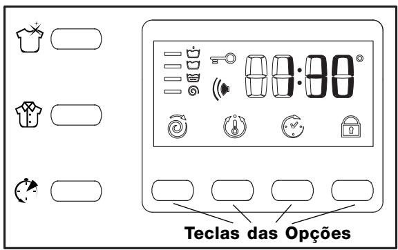 HOTPOINT AVF 149 - Programa especial - 1
