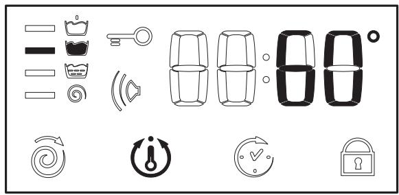 HOTPOINT AVF 149 - Causes / Solutions possibles: - 1
