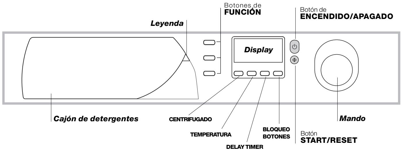 HOTPOINT AVF 149 - Panel de control - 1