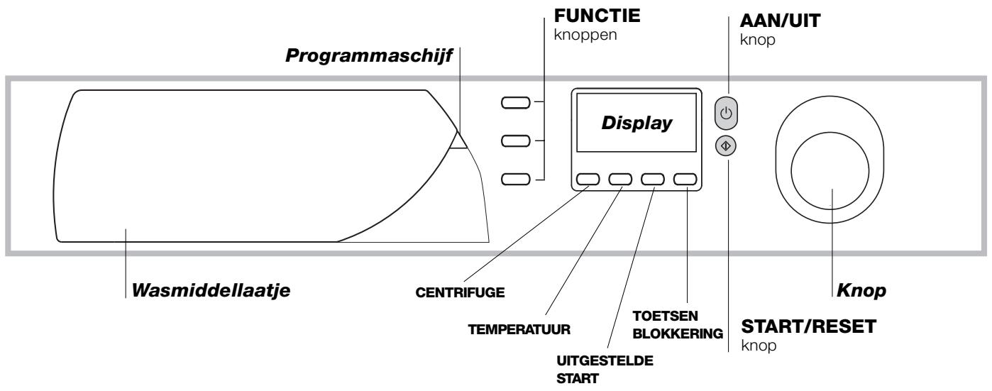 HOTPOINT AVF 149 - Beschrijving van de wasmachine - 1