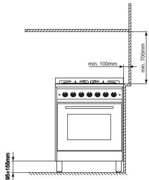 HOTPOINT CP 649 MT.2 - Sostituzione lampada forno - 5