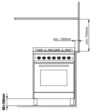 HOTPOINT CP 649 MT.2 - Firin kapağıni sökme ve takma: - 4