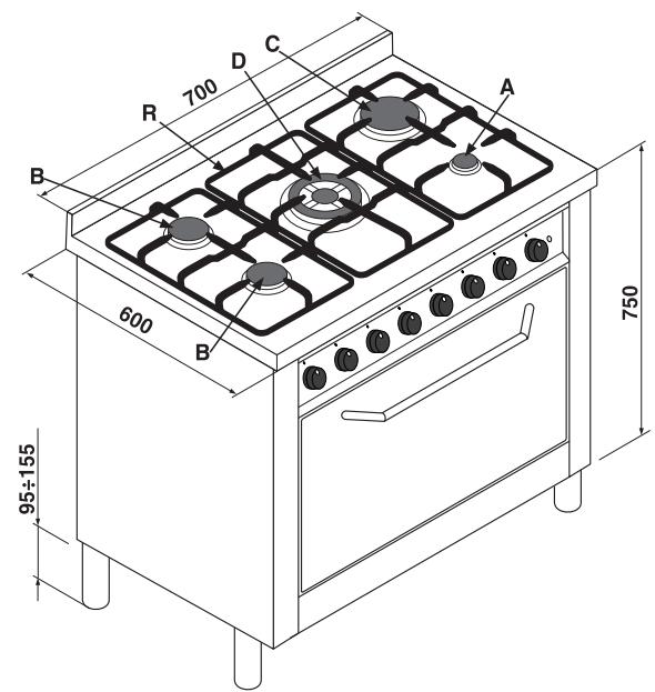HOTPOINT CP 649 MT.2 - UYARILAR - 7