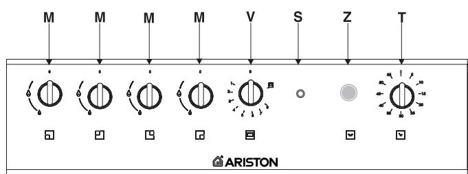 HOTPOINT CP 649 MT.2 - Recolha dos electrodométricos - 1