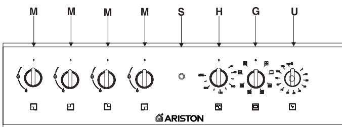 HOTPOINT CP 649 MT.2 - Recolha dos electrodométricos - 3