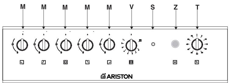 HOTPOINT CP 649 MT.2 - Dismissione degli elettrodomestici - 6