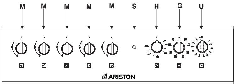 HOTPOINT CP 649 MT.2 - Dismissione degli elettrodomestici - 7