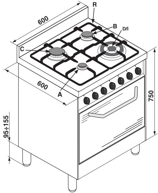 HOTPOINT CP 649 MT.2 - Dismissione degli elettrodomestici - 9