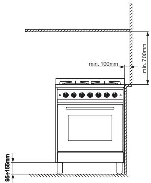 HOTPOINT CP 649 MT.2 - Sustitución lámpara horno - 5