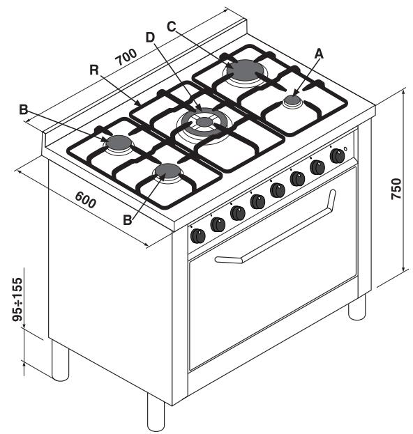 HOTPOINT CP 649 MT.2 - Dismissione degli elettrodomestici - 4