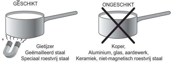 HOTPOINT HC63ILMPA1 - Praktisch advies over het gebruik van het apparaat - 1