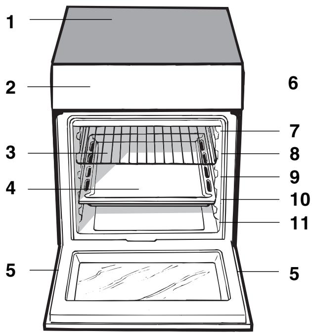 HOTPOINT HC63ILMPA1 - ATTENTION - 1