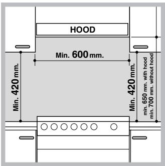 HOTPOINT HC63ILMPA1 - Plaatsen en waterpas zetten - 1