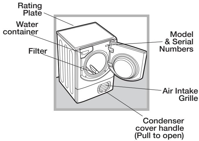 HOTPOINT AQC9CF7 T1 - Before you start using your dryer - 2