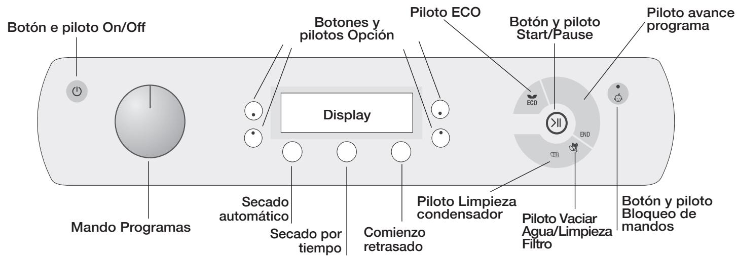 HOTPOINT AQC9CF7 T1 - Descripción de la secadora - 3