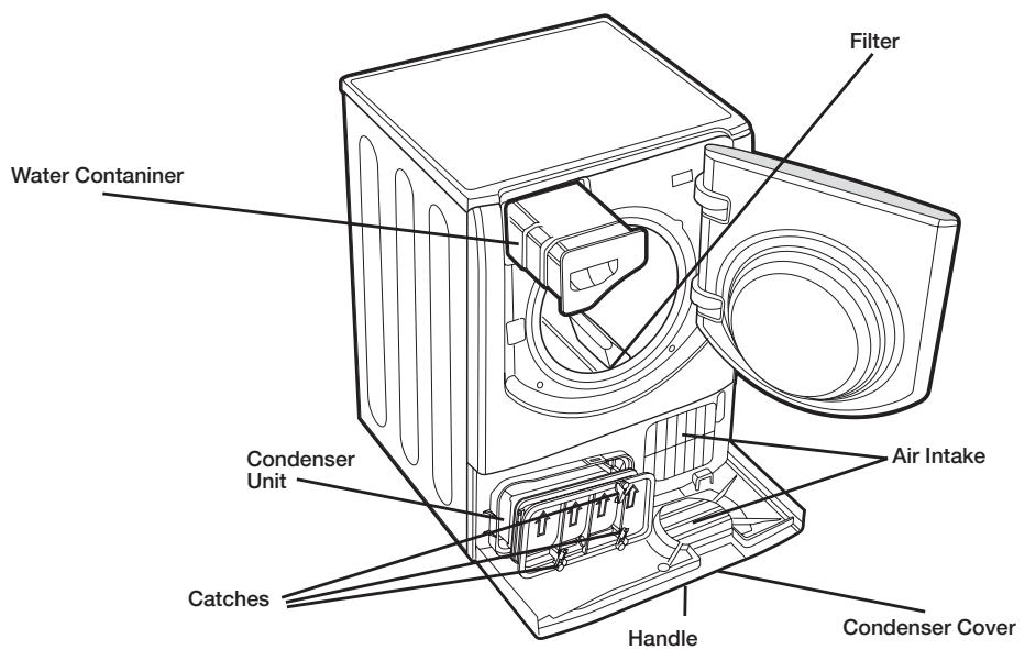HOTPOINT AQC9CF7 T1 - Cleaning the dryer - 1