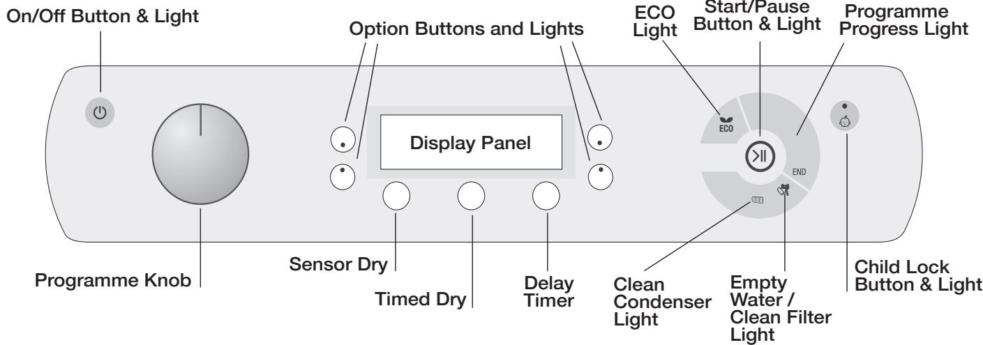 HOTPOINT AQC9CF7 T1 - Before you start using your dryer - 3