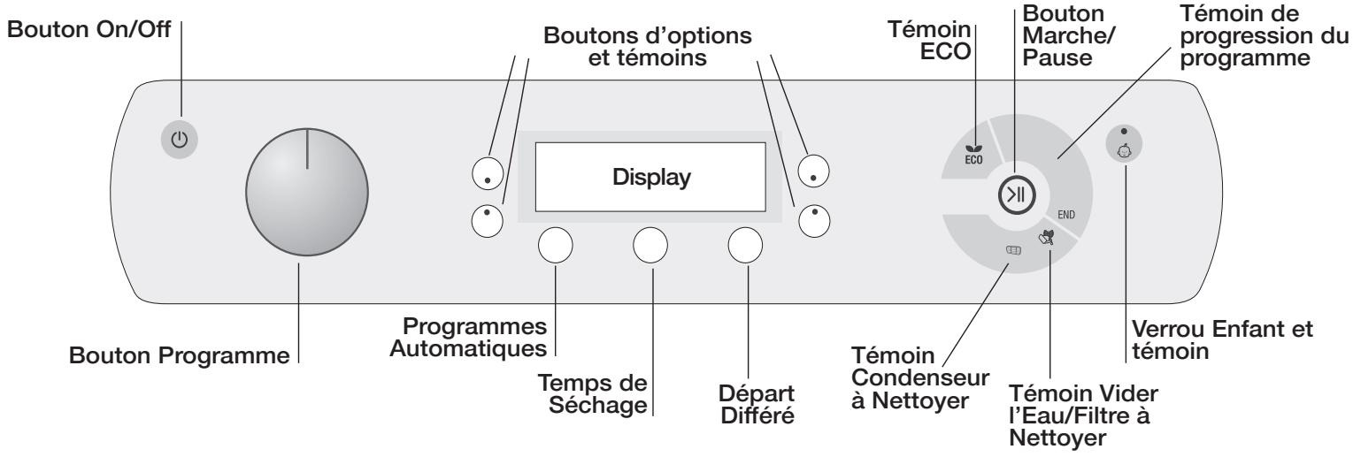 HOTPOINT AQC9CF7 T1 - Description du séché-linge - 3