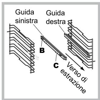 HOTPOINT FH 1039 P 0 IX/HA - Montaggio del Kit Guide Scorrevoli - 2