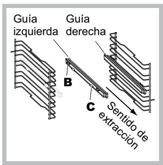 Guía izquierda Guía derecha B C Sentido de extracción