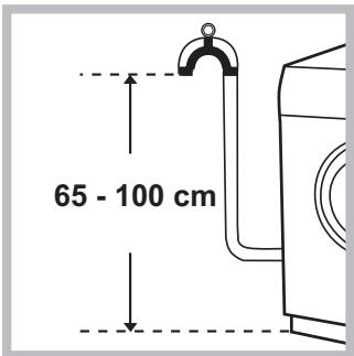 HOTPOINT FMG 1023B EU - Σύνδεση του σωλήνα αδειάσματος - 1