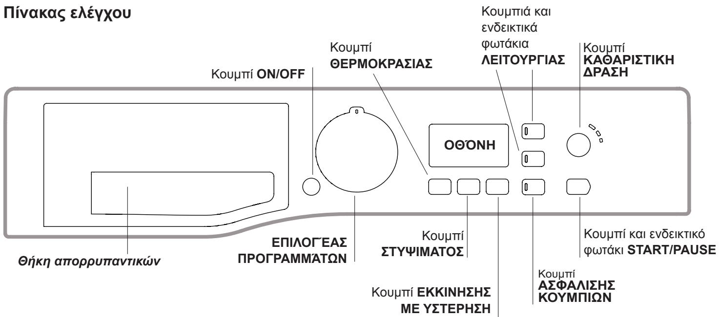 HOTPOINT FMG 1023B EU - Περιγραφή του πλυντηρίου - 1