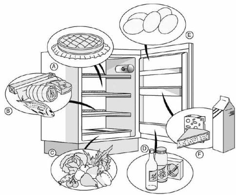 HOTPOINT BCB 7030 E C AA - Uwaga: - 1