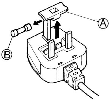 HOTPOINT BCB 7030 E C AA - Baxho: - 1