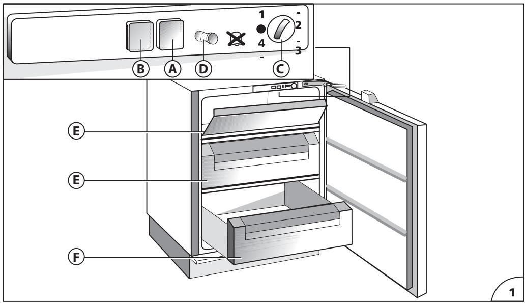 HOTPOINT BCB 7030 E C AA - BRUG AF KOLESKABET - 1