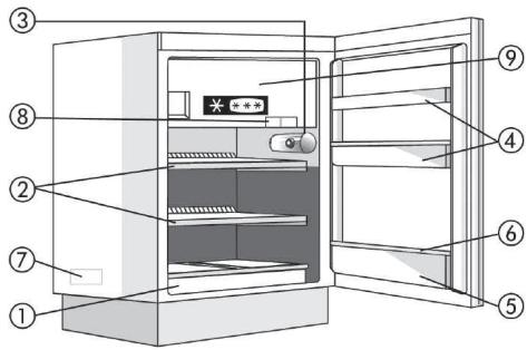 HOTPOINT BCB 7030 E C AA - Žemos temperaturos skyrius, jei  \*\*\* toks yra - 4