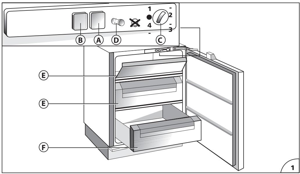 HOTPOINT BCB 7030 E C AA - CONEXION ELECTRICA Y FUNCIONAMENTO - 1