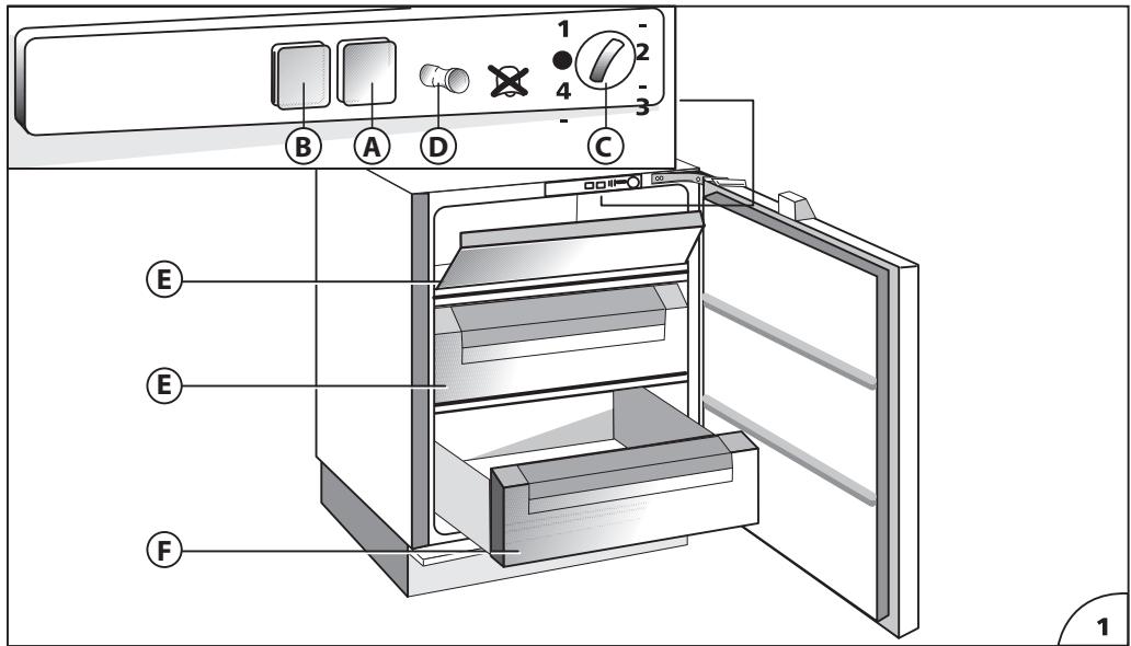 HOTPOINT BCB 7030 E C AA - Ppoooxi: - 1