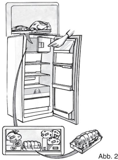 HOTPOINT BCB 7030 E C AA - Bereitung von Eiswurfeln - 2