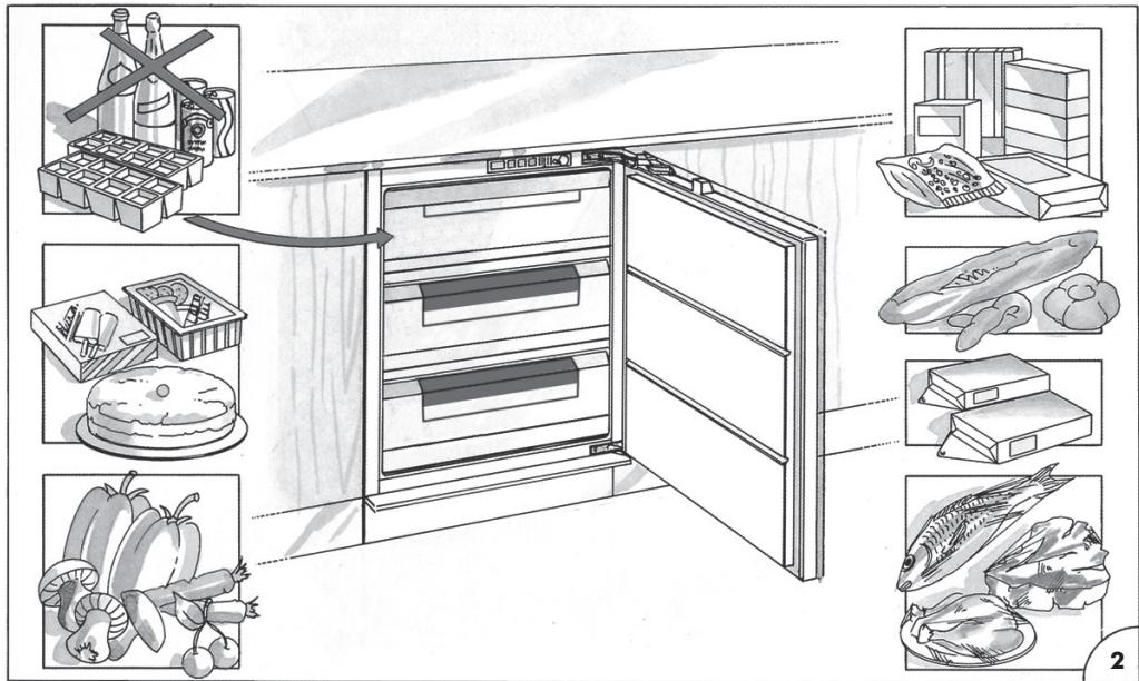 HOTPOINT BCB 7030 E C AA - BRUKE FRYSERROMMET - 1