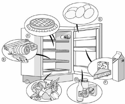 HOTPOINT BCB 7030 E C AA - Piezime. - 1