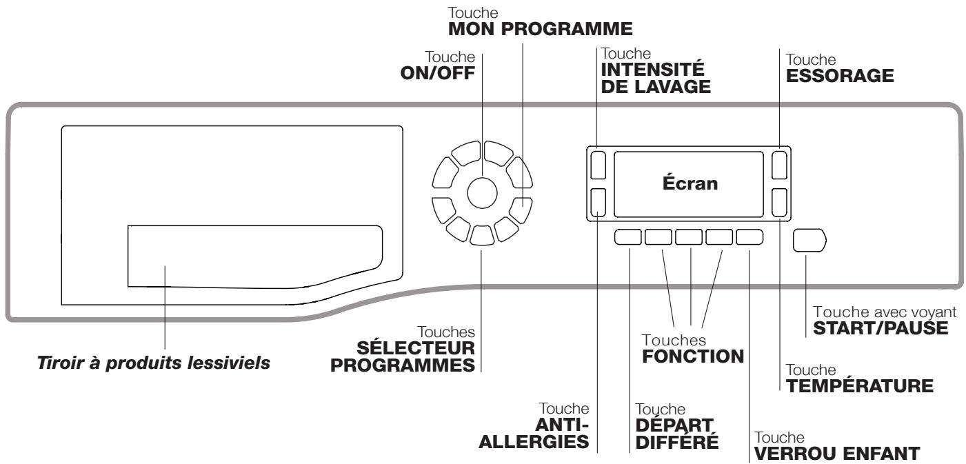 HOTPOINT FMD 963B SK - Bandeau de commandes - 1