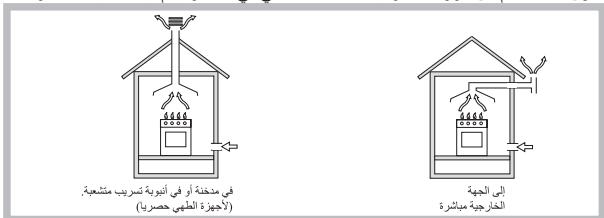 HOTPOINT PHN 962 TS/IX/A - GB - 15