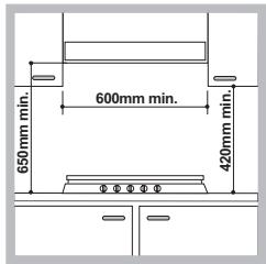 HOTPOINT PHN 962 TS/IX/A - GB - 7
