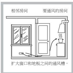 相邻房间 要通风的房间 扩大窗口和地板之间的通风槽。