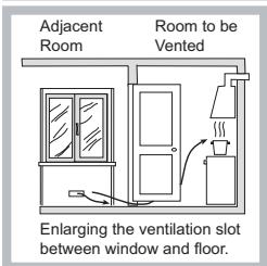 Adjacent Room Room to be Vented Enlarging the ventilation slot between window and floor.