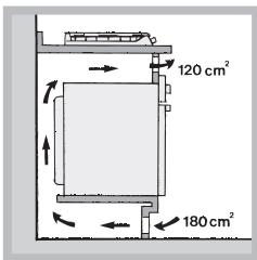 HOTPOINT PHN 962 TS/IX/A - Aireación - 3