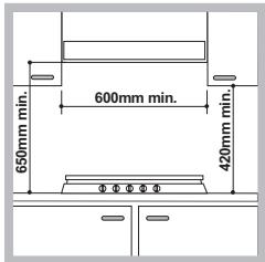 HOTPOINT PHN 962 TS/IX/A - Encaixe - 1