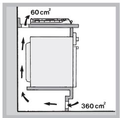 HOTPOINT PHN 962 TS/IX/A - Aireación - 2